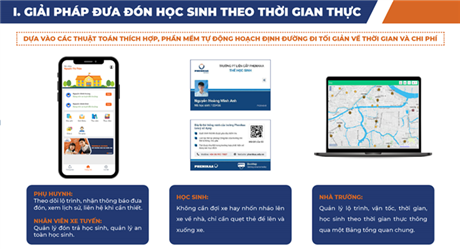Giải Pháp Công Nghệ Toàn Diện Cho Trường Học Thông Minh - PHX Smart School